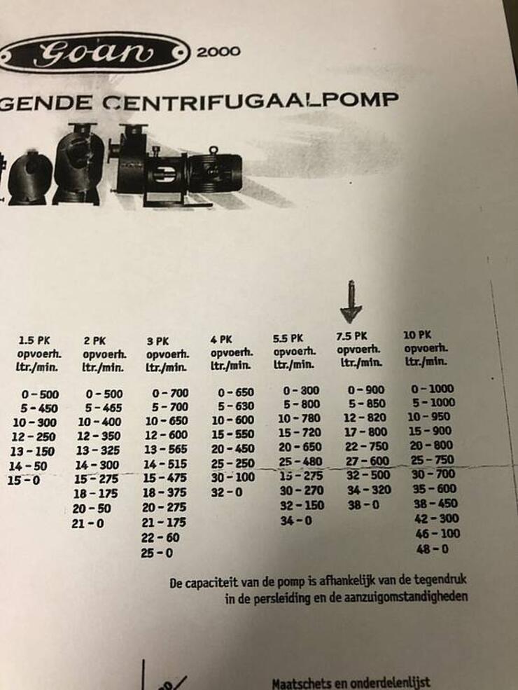 Beregeningspomp